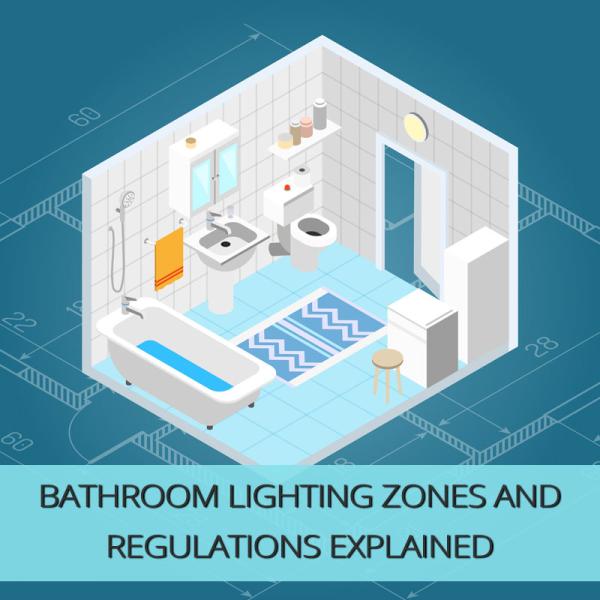 Bathroom Lighting Zones and Regulations Explained