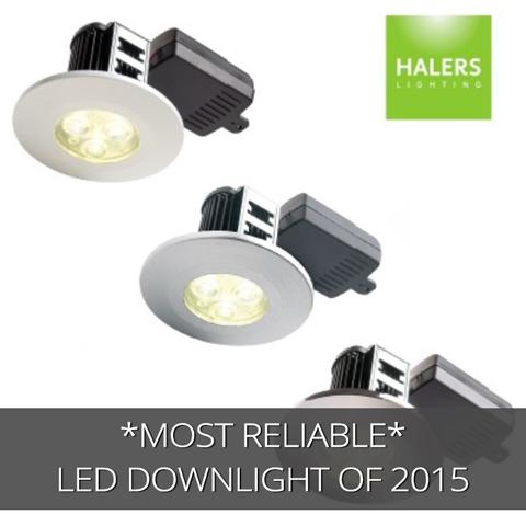 Halers H2 Pro - The Most Reliable LED Downlight of 2015